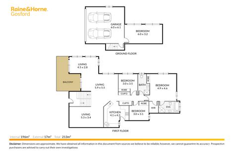 2 Sullens Ave, East Gosford, NSW 2250