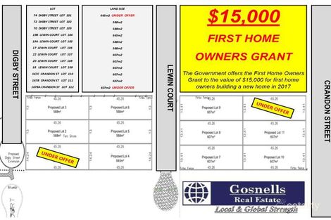 Property photo of LOT 108/20 Lewin Court Gosnells WA 6110