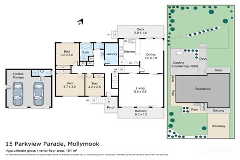 Property photo of 15 Park View Parade Mollymook Beach NSW 2539