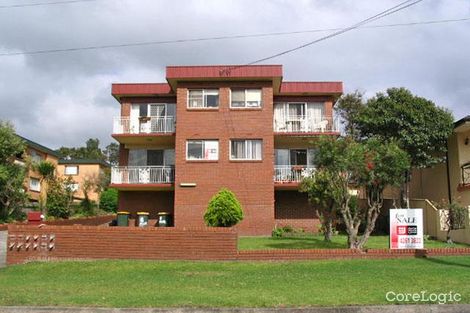 Property photo of 2/8 Myrtle Street Coniston NSW 2500