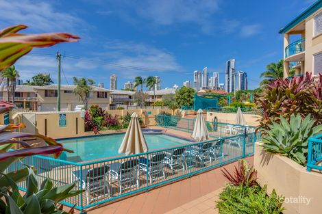 Property photo of 17/40-46 Burra Street Surfers Paradise QLD 4217