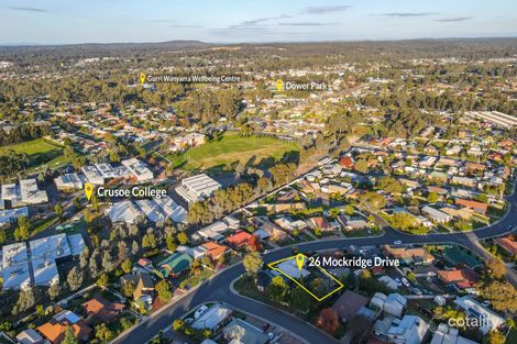 Property photo of 26 Mockridge Drive Kangaroo Flat VIC 3555
