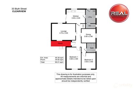 33 Blyth St, Clearview, SA 5085