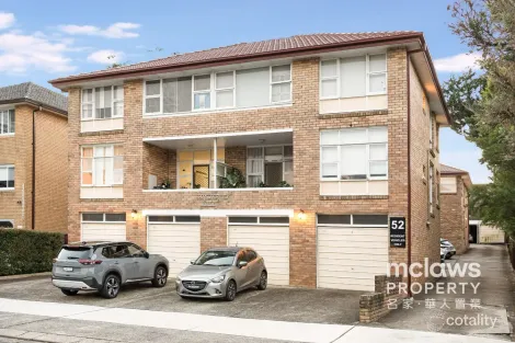 Property photo of 2/52 Monomeeth Street Bexley NSW 2207