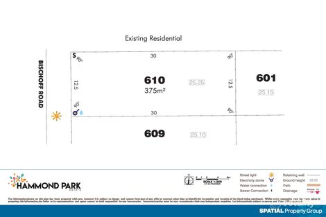 Property photo of 4A Bischoff Road Hammond Park WA 6164