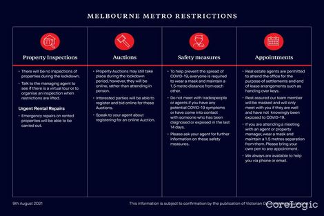 13 Dorothy St, Tullamarine, VIC 3043