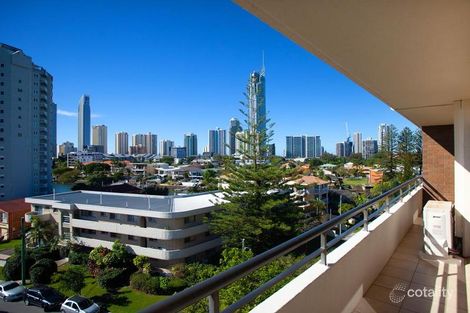 Property photo of 21/1 Peninsular Drive Surfers Paradise QLD 4217