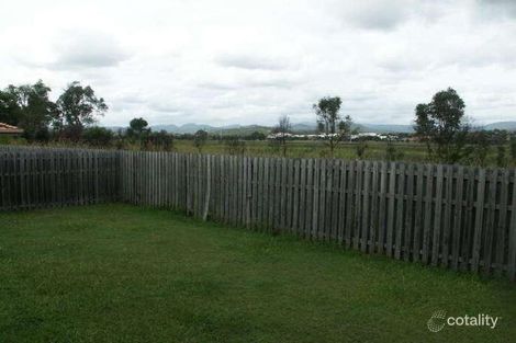 Property photo of 25 Sunnybrae Close Merrimac QLD 4226