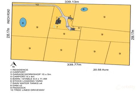 Property photo of 128 Paech Road Mount Barker SA 5251