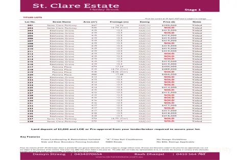 Property photo of 1 Santa Clara Parkway Henley Brook WA 6055