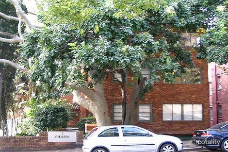 4/5 Ocean St, Woollahra, NSW 2025