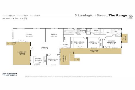 Property photo of 5 Lamington Street The Range QLD 4700