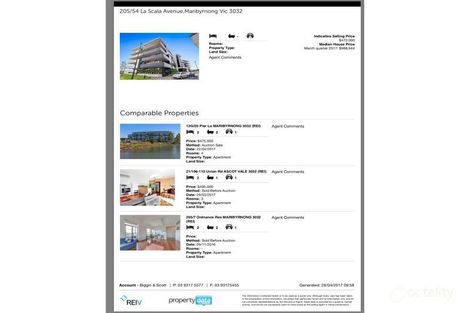 Property photo of 205/54 La Scala Avenue Maribyrnong VIC 3032