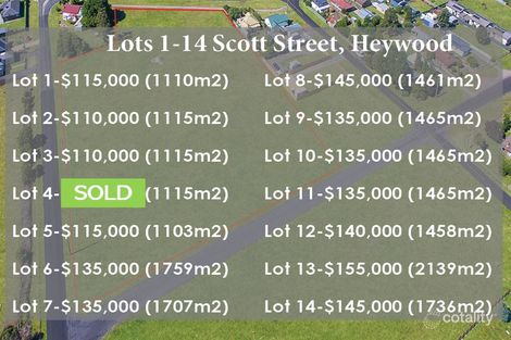 Property photo of LOT 1 Lindsay Street Heywood VIC 3304