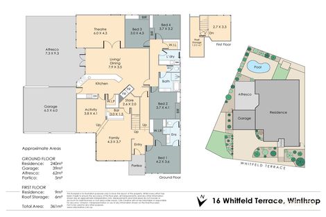 Property photo of 16 Whitfeld Terrace Winthrop WA 6150