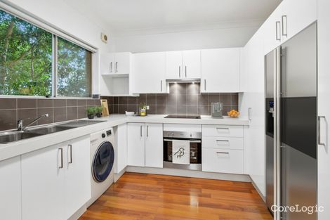 Property photo of 2/10A Cavill Street Queenscliff NSW 2096