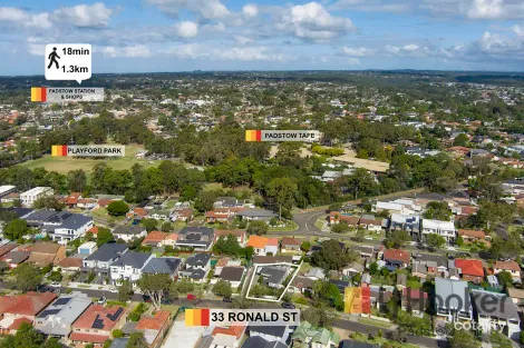 Property photo of 33 Ronald Street Padstow NSW 2211