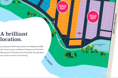 Property photo of 5 Dollarbird Drive Deanside VIC 3336