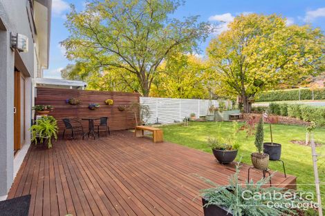 Property photo of 61 Chowne Street Campbell ACT 2612