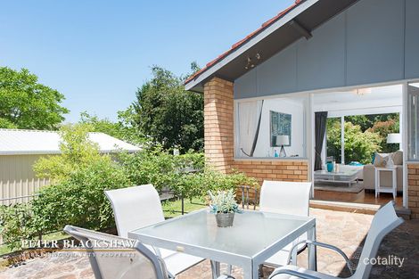 141 Wattle St, O'Connor, ACT 2602