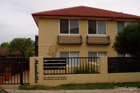 Property photo of 2/8 Stanley Street Campsie NSW 2194