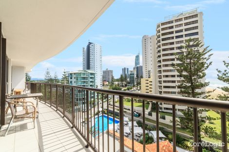 Property photo of 31/4 Old Burleigh Road Surfers Paradise QLD 4217