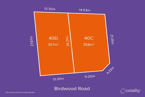 40d Birdwood Rd, Greenacres, SA 5086
