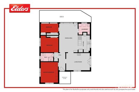 3 Belbourie St, Wingham, NSW 2429