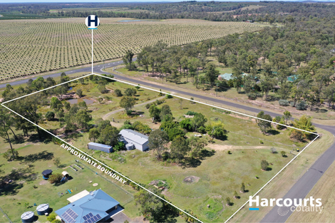 191 Sunnybrae Cct, Redridge, QLD 4660