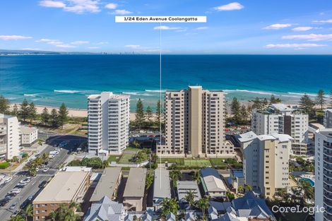 Property photo of 1/24 Eden Avenue Coolangatta QLD 4225