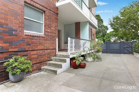 Property photo of 2/1 Bishops Avenue Randwick NSW 2031