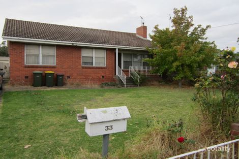 Property photo of 33 Winstanley Road Thomson VIC 3219