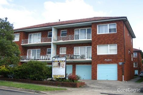 Property photo of 1/12 Monomeeth Street Bexley NSW 2207