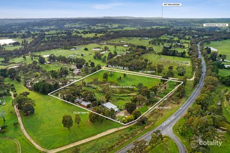 Property photo of 5 McAlpine Road Taradale VIC 3447