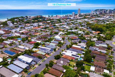 Property photo of 18 Chainey Avenue Miami QLD 4220