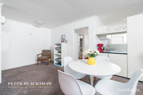 Property photo of 22/74-80 Collett Street Queanbeyan NSW 2620