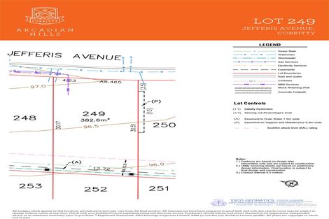 Property photo of 3 Jefferis Avenue Cobbitty NSW 2570