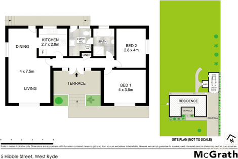 Property photo of 5 Hibble Street West Ryde NSW 2114