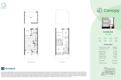Lot 335 Penzance Cct, Glendalough, WA 6016
