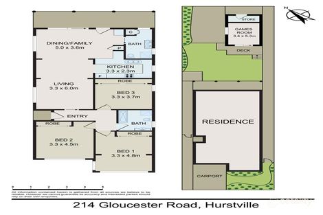 Property photo of 214 Gloucester Road Hurstville NSW 2220