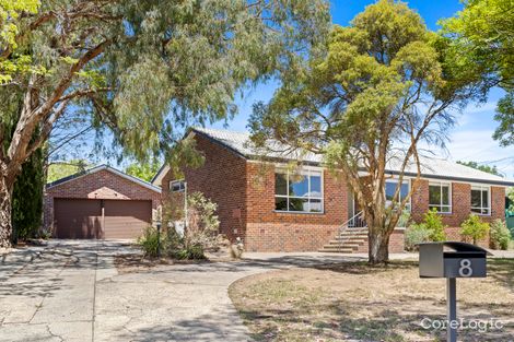 Property photo of 8 Waranga Place Duffy ACT 2611
