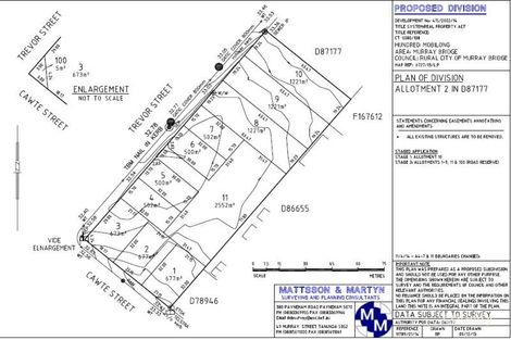 1/3 Trevor St, Murray Bridge, SA 5253