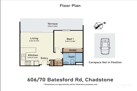 Property photo of 606/70 Batesford Road Chadstone VIC 3148