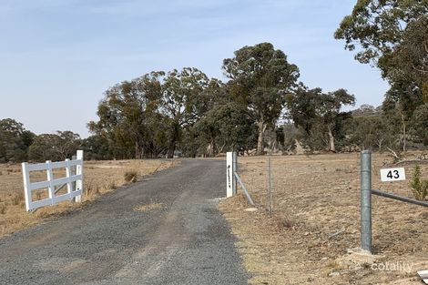 Property photo of 43 Lever Place Royalla NSW 2620