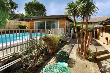 Property photo of 7 Ellen Court Burwood VIC 3125