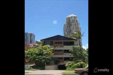 3/15 Markwell Ave, Surfers Paradise, QLD 4217
