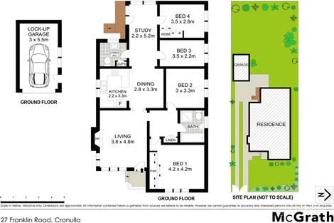 Property photo of 27 Franklin Road Cronulla NSW 2230