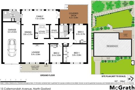 Property photo of 15 Callemondah Avenue North Gosford NSW 2250