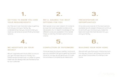 Property photo of 4 Voyage Street Mount Duneed VIC 3217