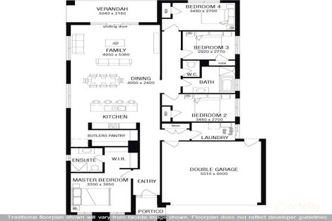 Property photo of LOT 443 Whirrakee Parade Huntly VIC 3551